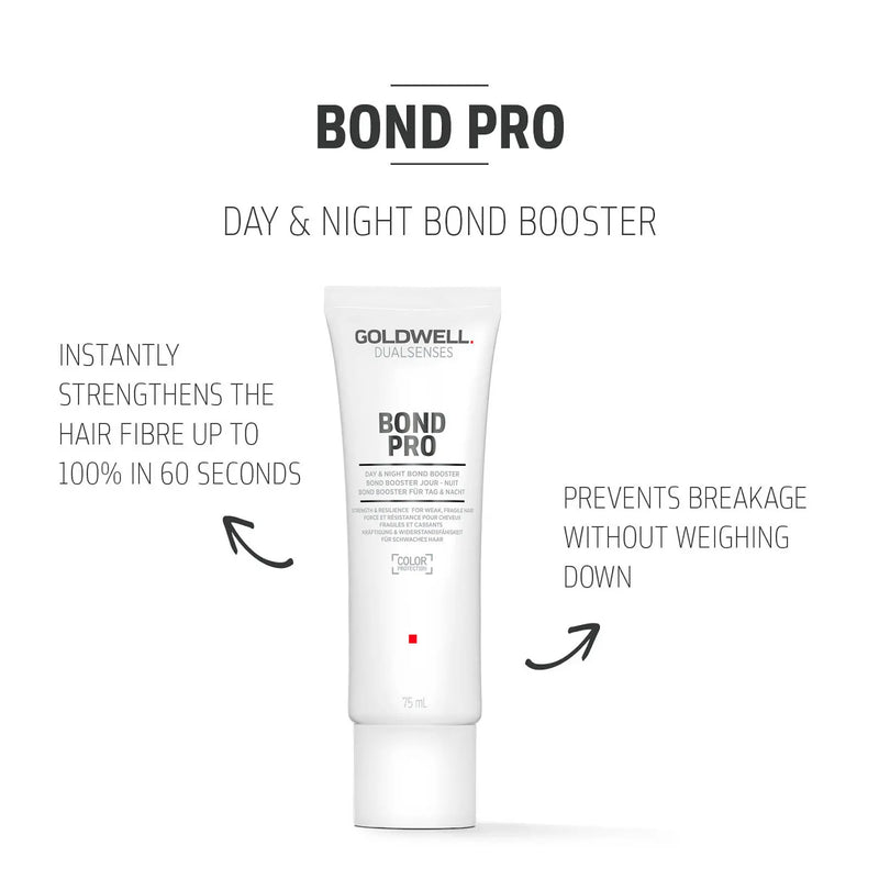 Goldwell Dualsenses Bond Pro Day & Night Booster 75ml