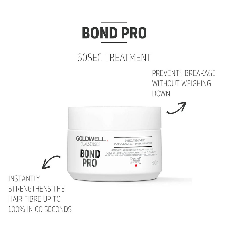 Goldwell Dualsenses Bond Pro 60 Seconds Treatment 200ml