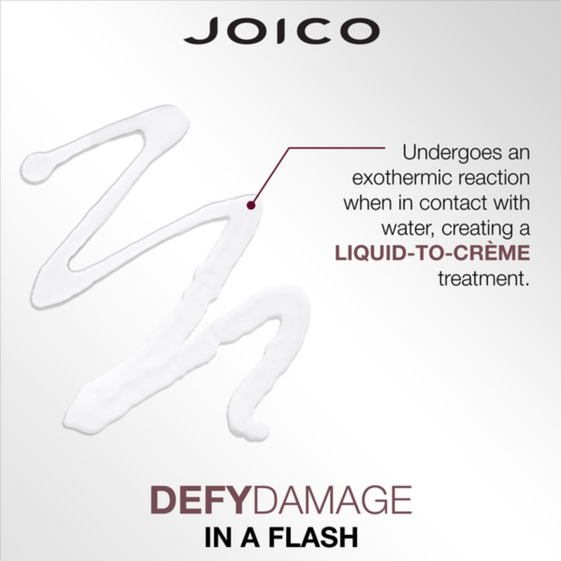 Joico Defy Damage In A Flash 200ml